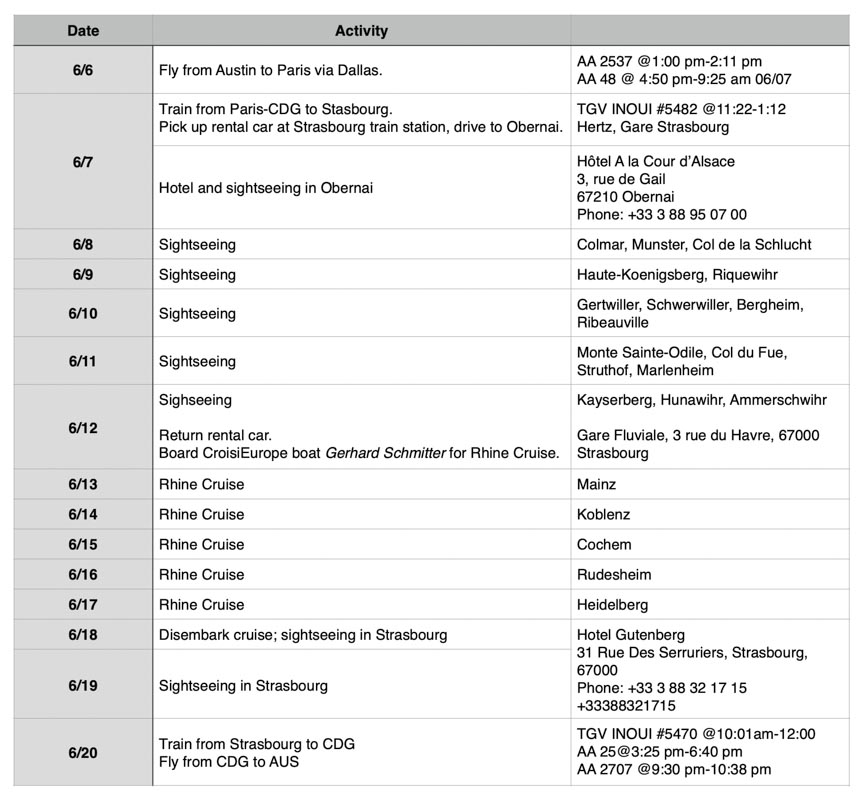 portugal political-map