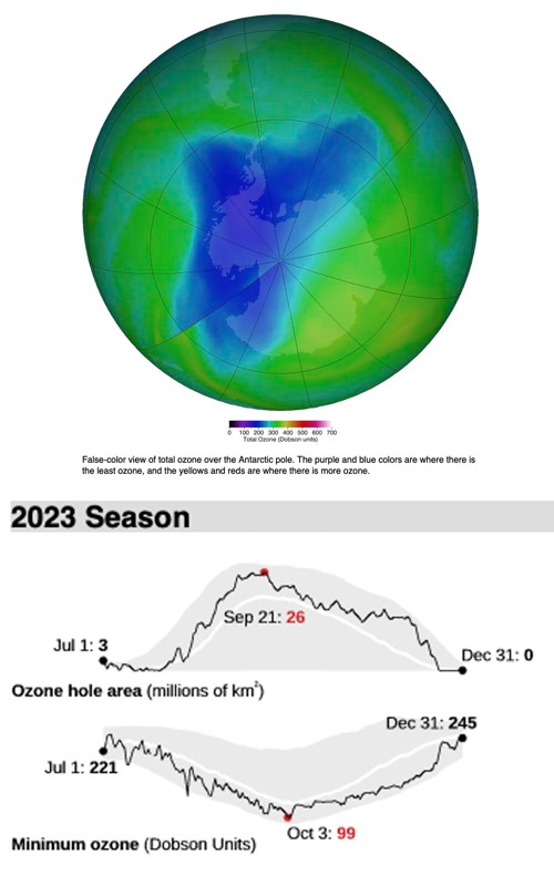 ozone map%20Small